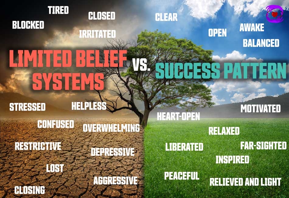 Overcoming Limiting Belief Systems 5 Sustainable Steps