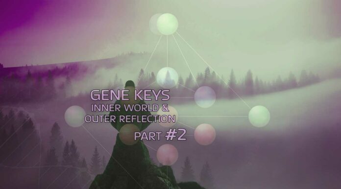 Gene Keys Inner World Outer Reflection