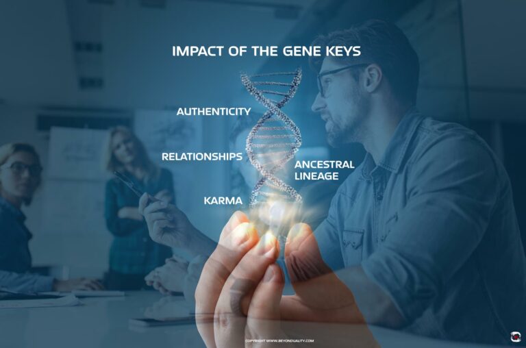 Interplay of Gene Keys and Human Relationships